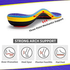 Comparison of Valsole heavy duty insole next to a standard work boot.