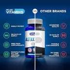 High-potency microalgae source astaxanthin capsules bottle on clean surface representing daily wellness choices