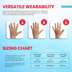 TGuard waterproof wristband snap locking mechanism details