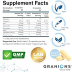 Granions allergy relief supplement lifestyle layout showcasing the authentic USA imported bottle.