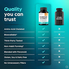 Sandhu's Nutrition Magnesium Glycinate 400 mg 120 count secure seal packaging showcasing the premium health blend