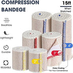 Comparison of two inch three inch and four inch elastic bandages for joint support.