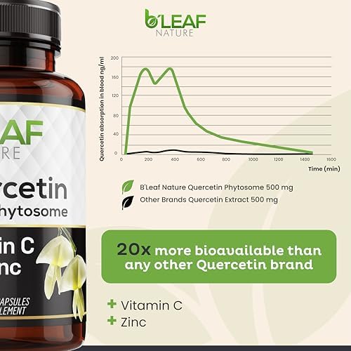 B'Leaf Nature seasonal support dietary supplement bottle on a clean background.