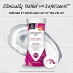 Gynecologist tested hypoallergenic intimate cleanser for sensitive skin