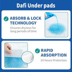 Demonstration of the super absorbent wet lock gel technology locking in moisture cleanly.