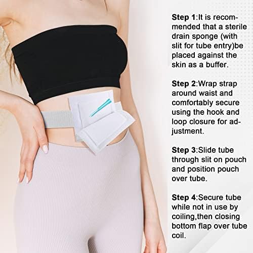 Six-piece value pack of the Syhood abdominal cover accessory arranged together.
