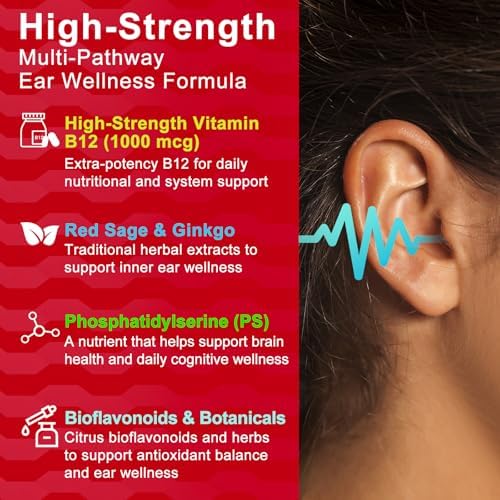 Theronika Aly ear health supplement packaging highlighting inner ear circulation benefits