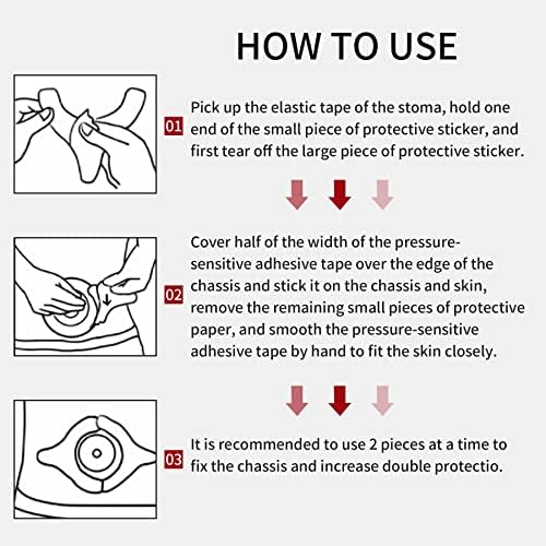 Skin friendly medical barrier strips showing the secure adhesive backing texture