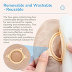 Heagimed stoma care products illustrating the drainable pouch bottom closure mechanism