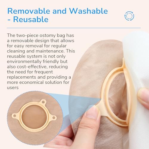 Heagimed stoma care products illustrating the drainable pouch bottom closure mechanism