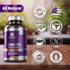 Smart Nutra Labs clean non GMO and gluten free certification logos highlighted on the packaging