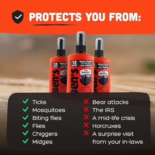 Ben's tick and mosquito repellent showing application pump nozzle details.