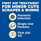 Individual foil packets of Globe Bacitracin Zinc Ointment for single-use infection prevention