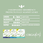 Organic cotton feminine pads for sensitive skin 40 count value pack imported from USA.