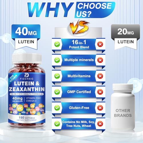 Fidernic Lutein and Zeaxanthin supplement for digital eye strain
