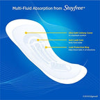 Stayfree Night Guard Zone technology for extra wide leak coverage