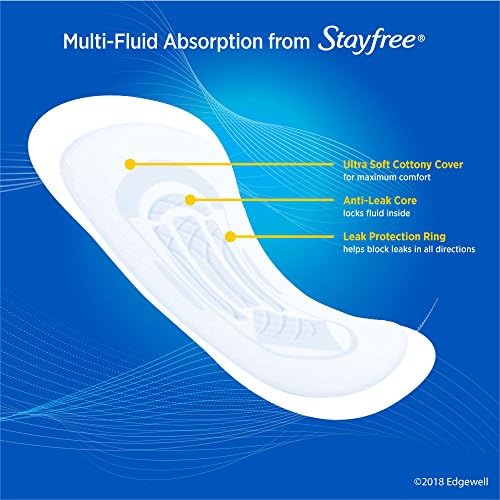 Stayfree Night Guard Zone technology for extra wide leak coverage