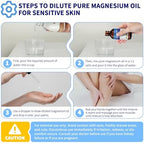 Back label view of Zixaok magnesium spray with ingredients