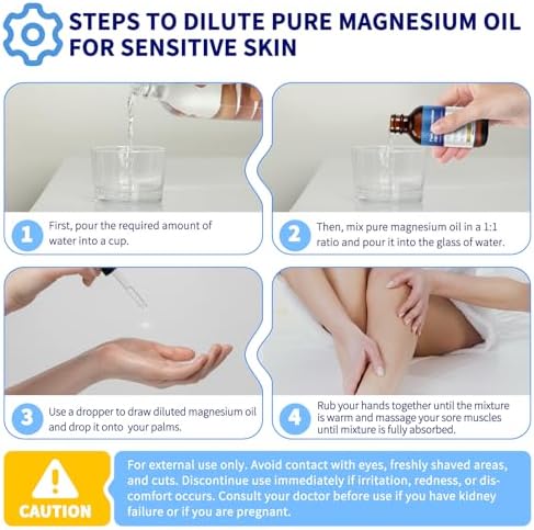 Back label view of Zixaok magnesium spray with ingredients