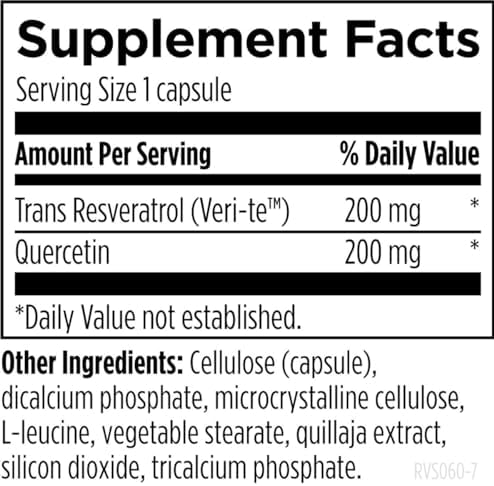 Designs for Health Resveratrol Supreme capsule packaging
