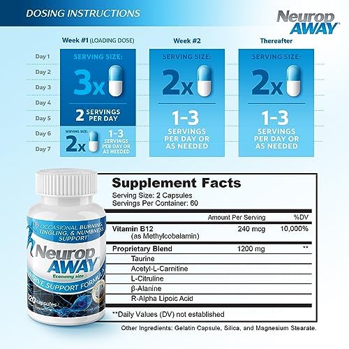 NeuropAWAY nerve discomfort capsules packaging detailing Vitamin B12 and Taurine blend.