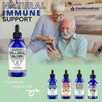 Sixty servings colloidal silver dropper measurement view for easy daily dosing