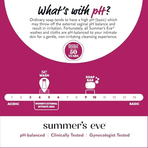 Summer's Eve Amber Nights bottle showing paraben-free and dye-free formula