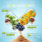 Side view of Alliwise dietary supplement bottle packaging.