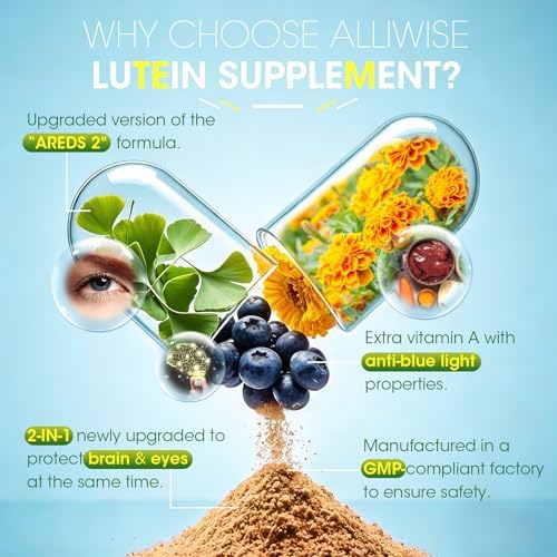 Side view of Alliwise dietary supplement bottle packaging.