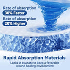 Five inch by five inch silicone foam dressing demonstrating gentle adhesive border flexibility.