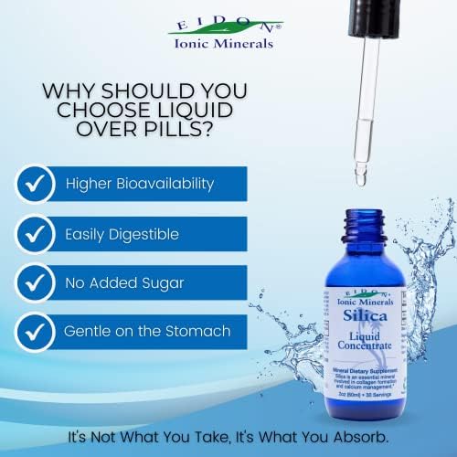 Eidon Ionic Minerals Silica Liquid Concentrate dropping into a glass of water for daily mineral intake