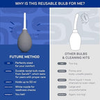 Side view of Future Method 50ml Sarolit bulb showing ergonomic design