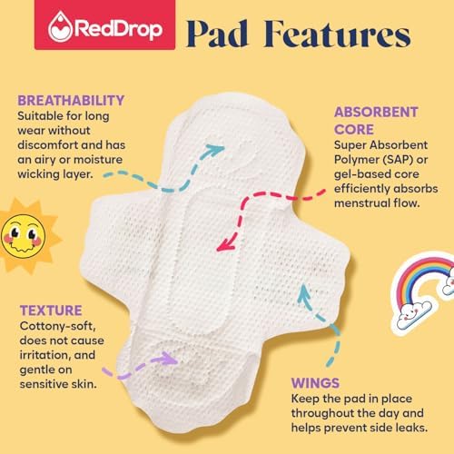 Authentic USA imported RedDrop period starter pack for Indian consumers.