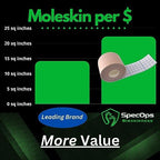 Military grade blister prevention moleskin for hiking and running