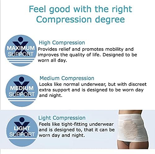 Authentic USA imported CareFix ostomy support garments for Indian patients