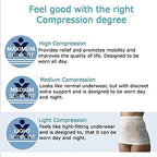 Side profile of discreet ostomy support belt for hernia management