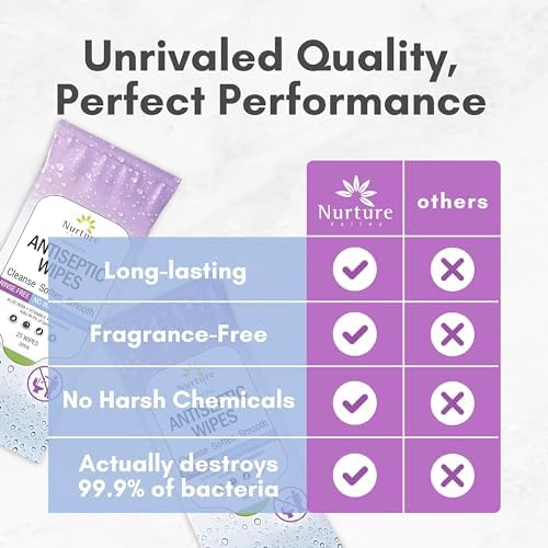 Nurture XL Antibacterial Body & Hand Wipes | Alcohol-Free Antiseptic Wet Sanitizer Towelettes for Germ Removal, Disinfecting Skin, Sanitizing Hands |Cleaning Cloths | Adults & Baby | Thick & Strong - Image 5