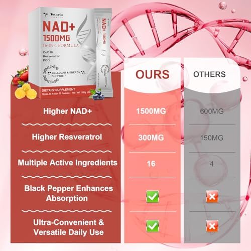 Ingredients label of Totaria NAD 1500mg supplement