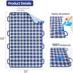 Huilink 35 by 60 inches washable bed pad laid out completely on a mattress for full coverage