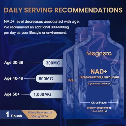 Megneta anti-aging supplement packaging with resveratrol