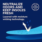 Close up of the Relyx365 foam cushioning on Dr. Scholl's medical grade insoles.