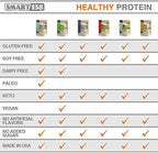 Egg white protein shake in a blender with vanilla flavor for keto diet.