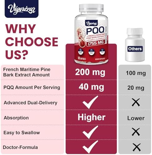Authentic imported Vigorizar vascular and heart function support supplement side label