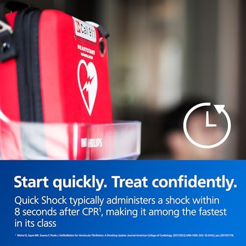 Philips HeartStart AED battery and pads replacement indicators for home safety.