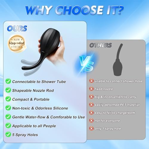 The nozzle attachment being connected to a standard shower hose for deep cleansing.
