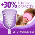 Venus large size period cup comparison showing 47ml capacity