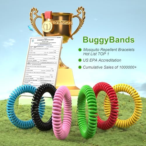 Educational diagram showing natural ingredients in BuggyBands