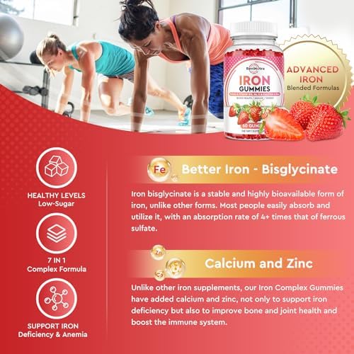 Full product packaging display of ReviNutra iron supplements for adult and kids energy support.