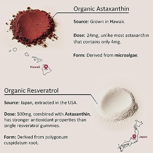 Premium imported USA beauty and skin supplement with coconut oil for enhanced absorption