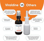 USA imported Viraldine oral spray 60ml
